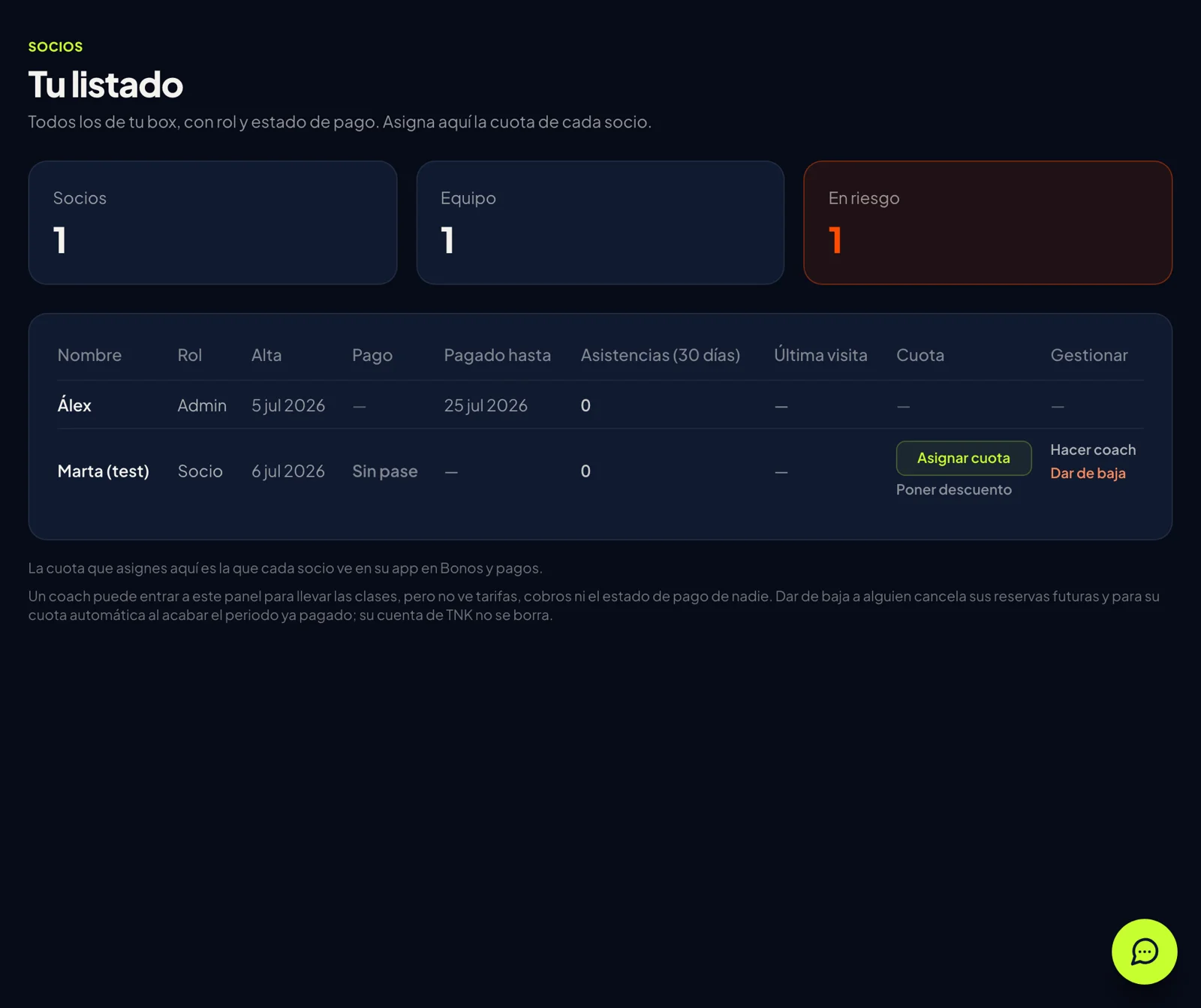 Pantalla del panel: Asigna la cuota a cada socio